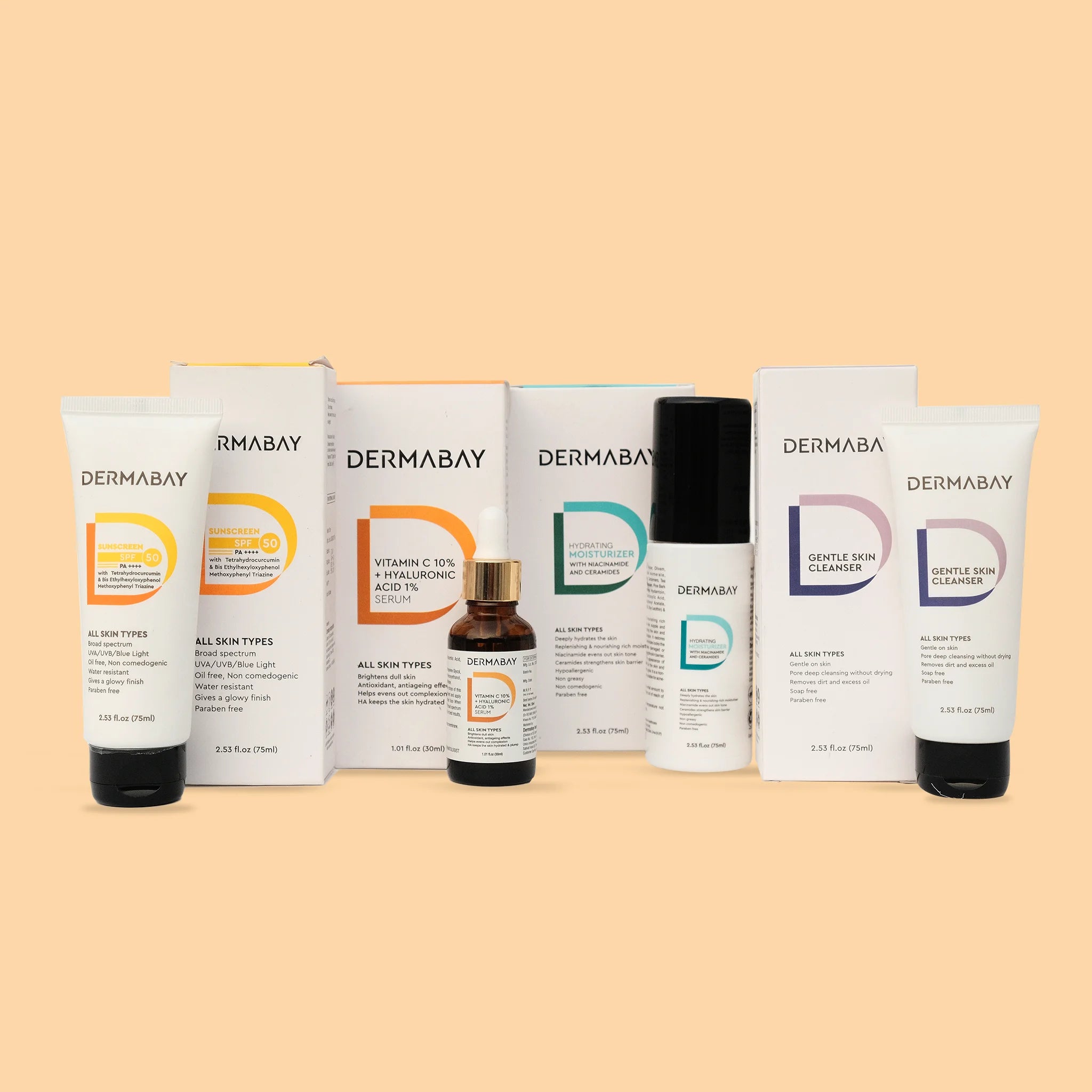 Skincare Routine